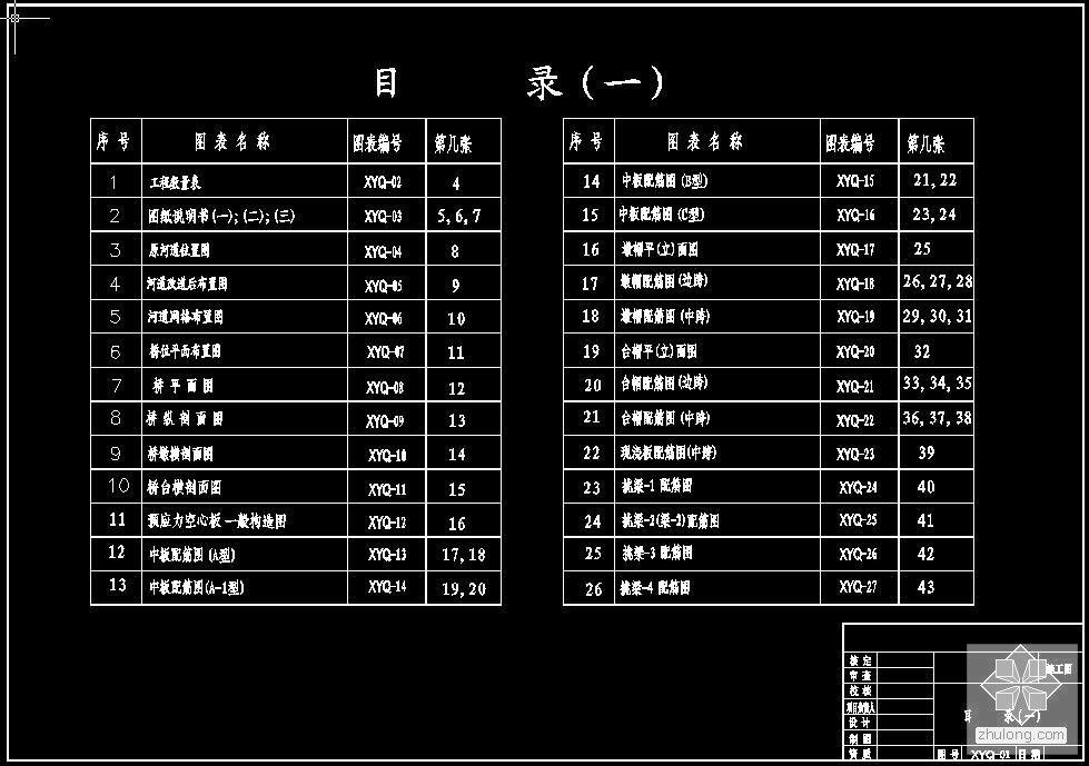 平板桥全套CAD图纸 - 1