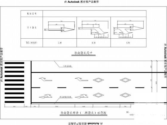 道路交通安全设施 - 2