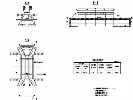 盖板涵施工图纸 - 1