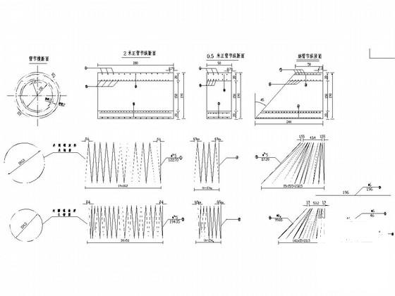 钢筋混凝土圆管涵 - 4