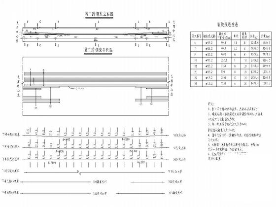 连续梁桥毕业设计 - 5