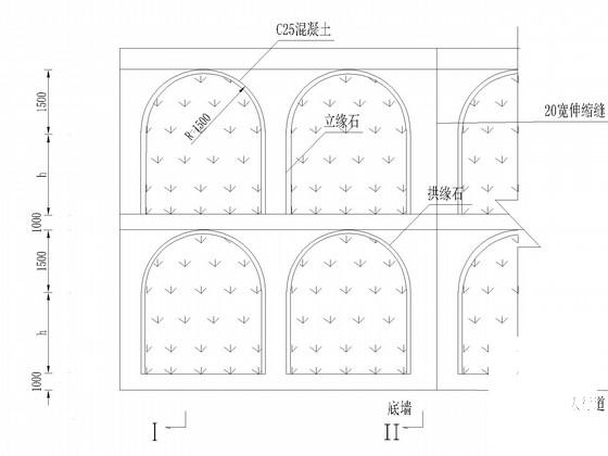 道路路基设计 - 1