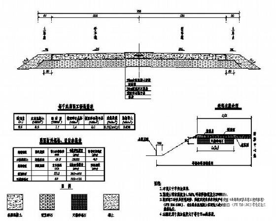 公路工程施工图纸 - 3