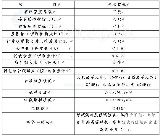 公路工程施工图纸 - 5