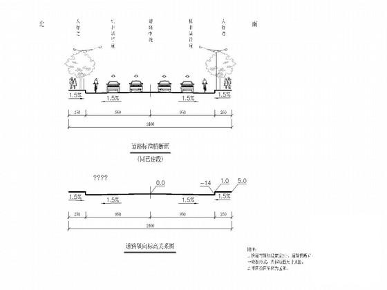 道路平面设计图 - 1