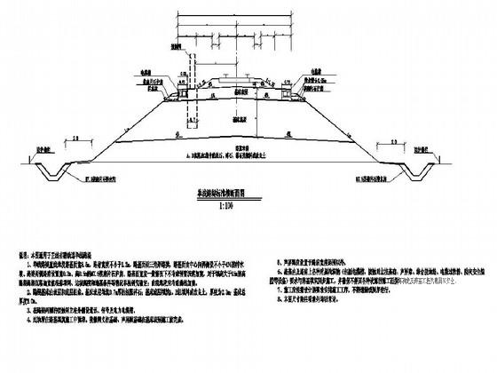 铁路路基工程 - 2