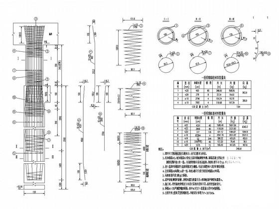 城市桥梁工程墩台施工图纸设计cad构造图及布置图 - 1