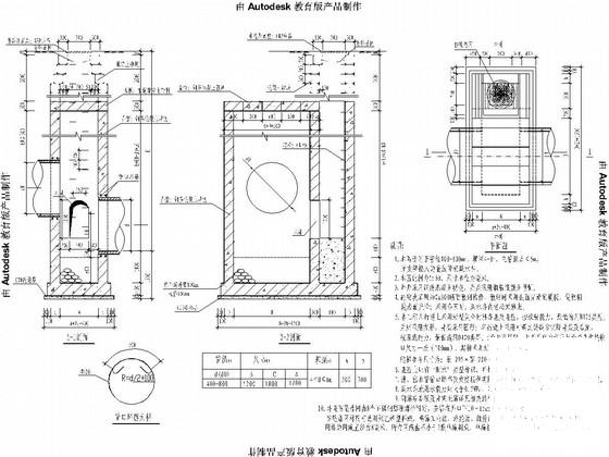 城市排水工程 - 2