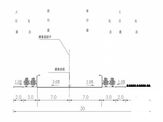 城市道路工程设计图 - 1