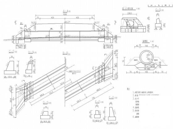 II级公路涵洞布置图 - 3