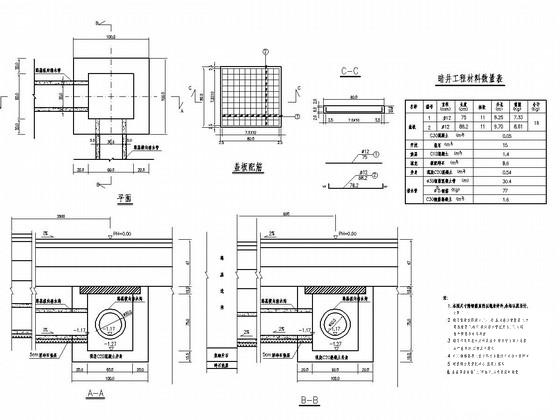 单洞双线隧道施工图 - 3