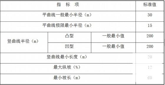 公路路基路面改造图 - 5