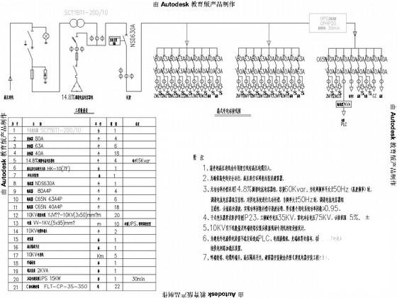 双联拱隧道机电工程图 - 1