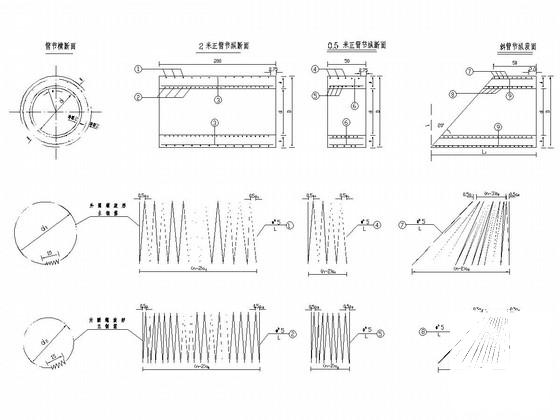 圆管涵施工方案设计图 - 3
