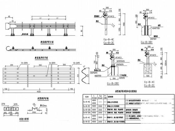 泵站道路工程波形梁护栏施工图纸设计cad - 1