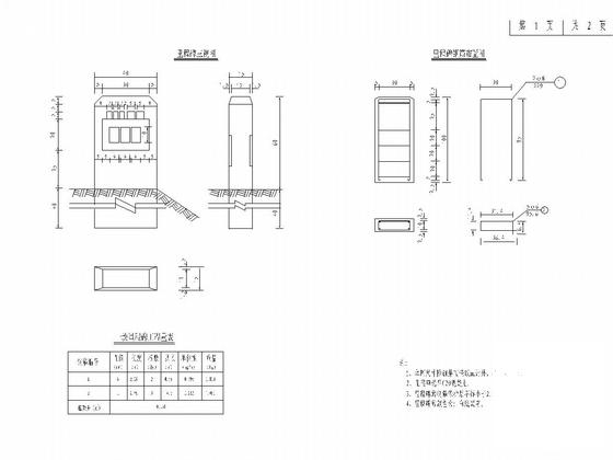 二级公路标志设计图 - 5