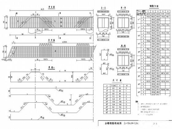 简支梁桥桥台通用图 - 2