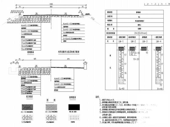 二级公路路基路面大样图 - 4