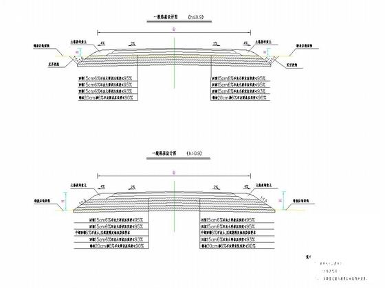 二级公路施工方案图 - 4