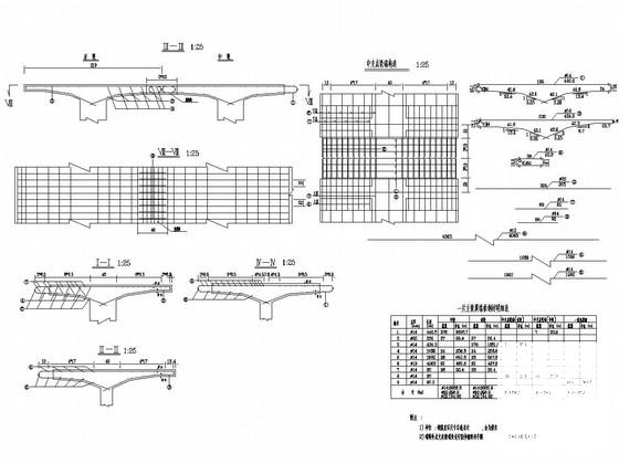 连续预应力混凝土T梁通用图 - 3