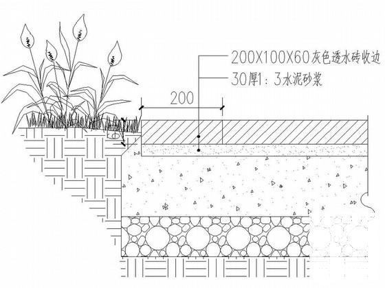 城市道路绿化大样图 - 3