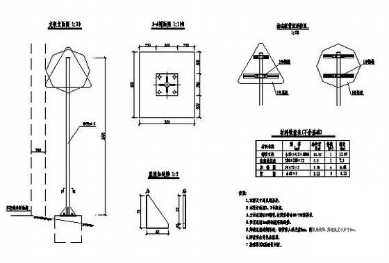 公路交通安全设施图 - 1