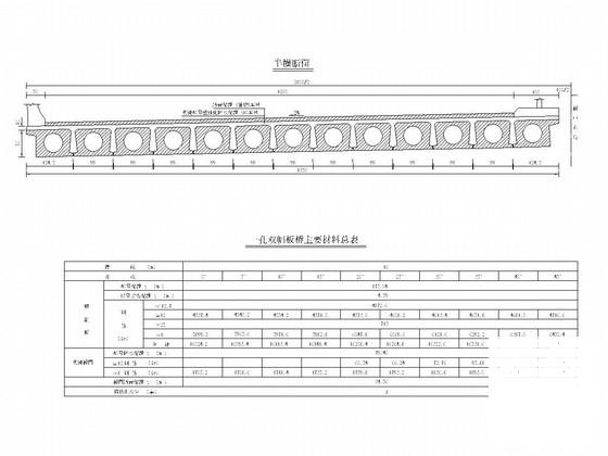 预应力混凝土空心板梁设计图 - 2