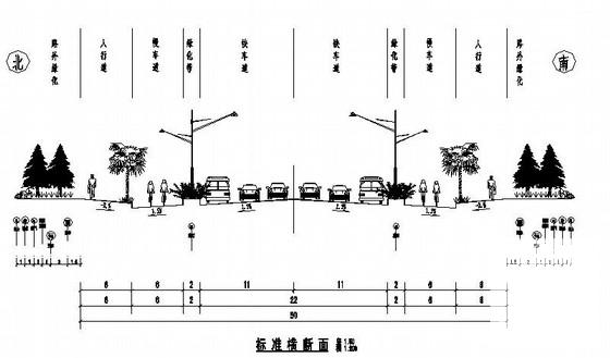 城市主干路交通标志图 - 1