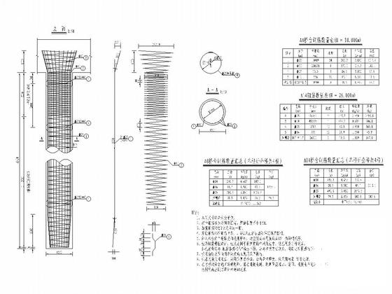 预应力连续钢构特大桥图 - 4