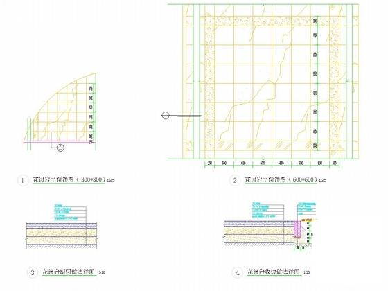 工业园区道路景观设计图 - 4