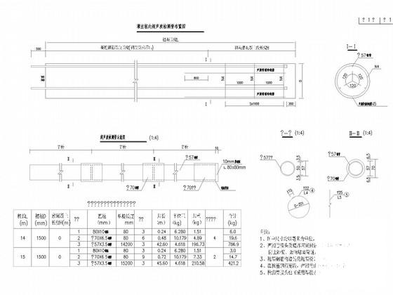 预应力混凝土简支箱梁桥施工图 - 3