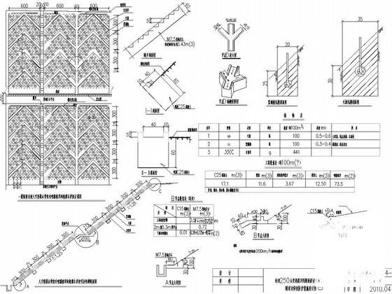 隧道边坡防护设计图 - 1