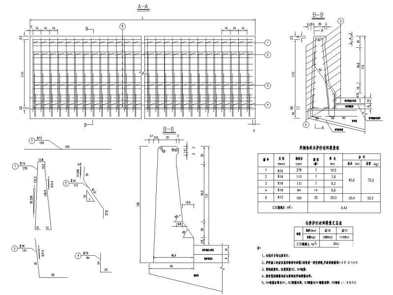 预应力现浇连续箱梁桥施工图 - 4