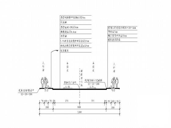 双向两车道施工大样图 - 2