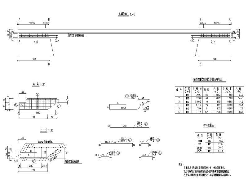 预应力连续箱梁桥施工图 - 2