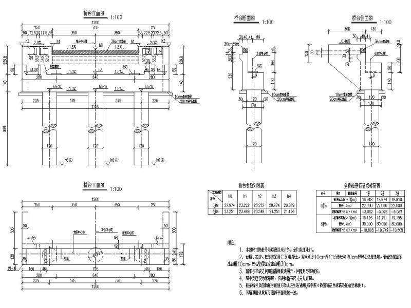 预应力连续箱梁桥施工图 - 4