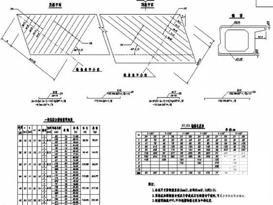 空心板边板钢筋构造图 - 3