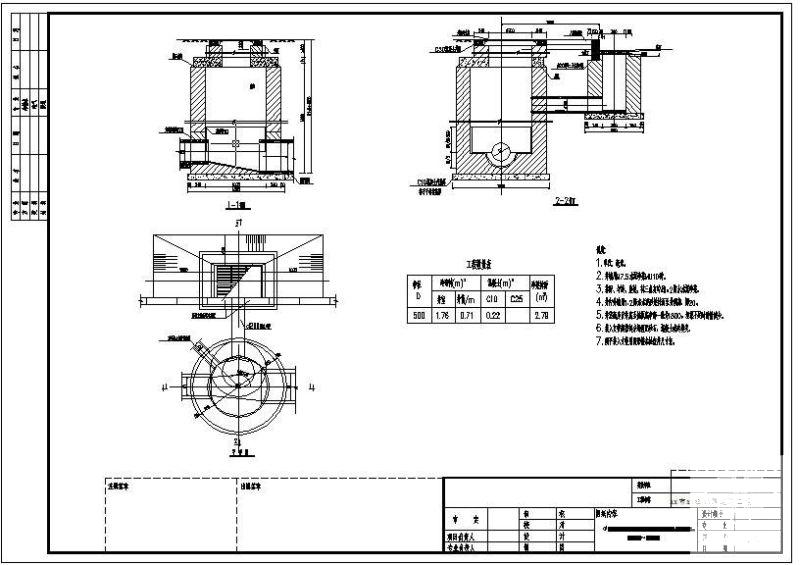 道路工程施工设计大样图 - 3