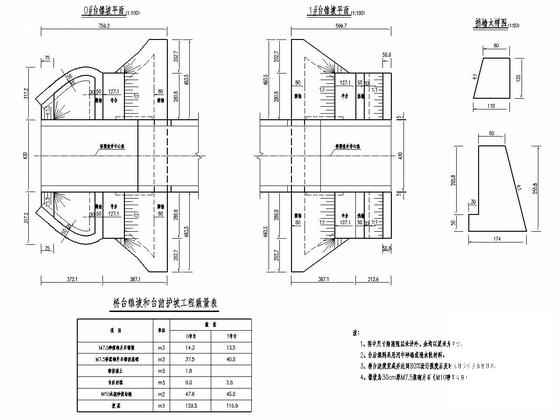 空腹式石拱桥施工大样图 - 5