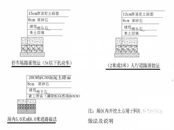 水泥混凝土村路工程招标设计cad图纸 - 1