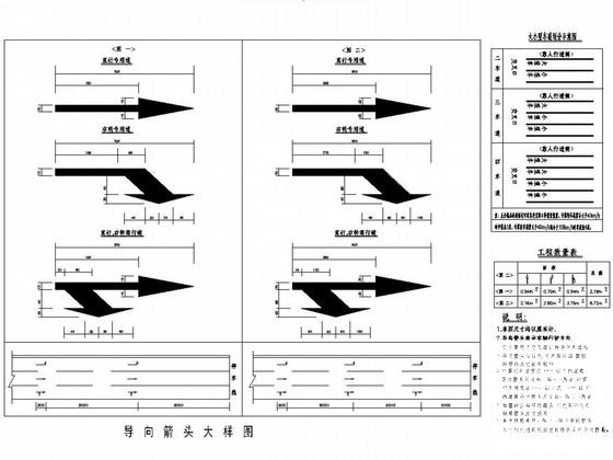 市政道路交通设施设计图 - 1