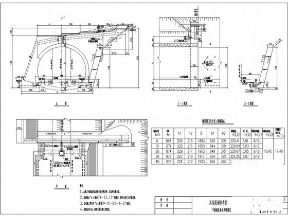 双线隧道施工方案图 - 2