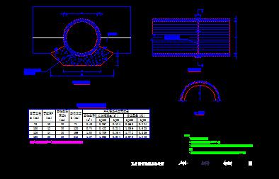 钢筋混凝土圆管涵图 - 2