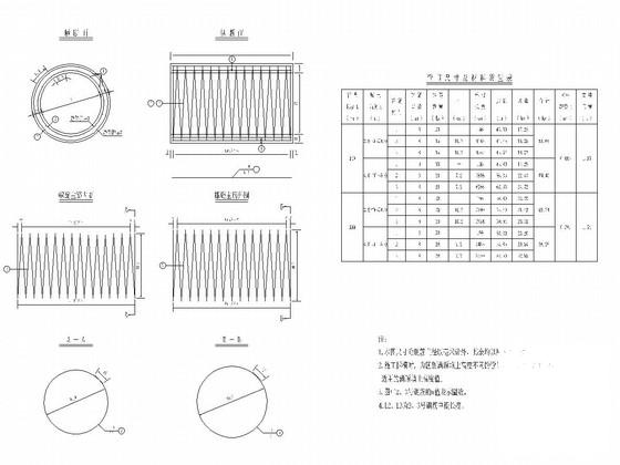 二级公路涵洞设计图 - 3