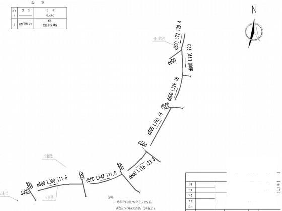 道路给排水施工大样图 - 1