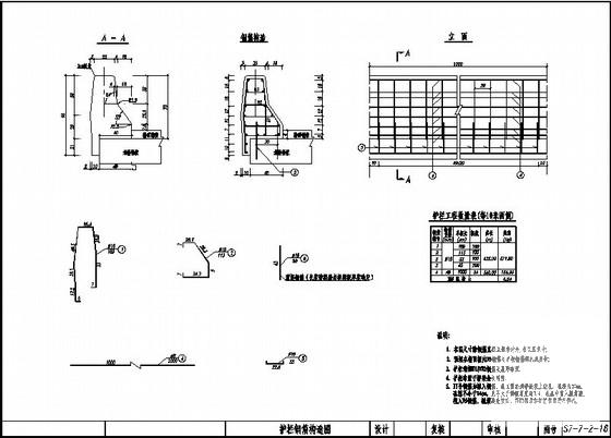 公路防护设计图 - 3