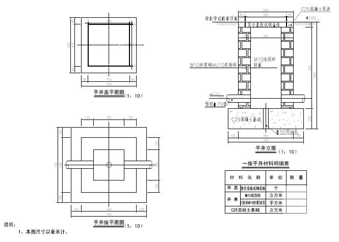 道路照明工程施工图 - 2