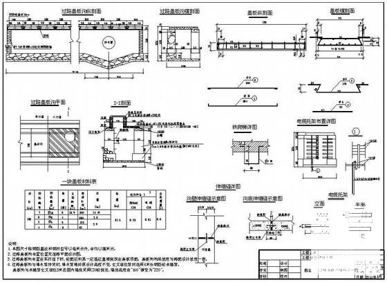 城市II级主干道过路盖板沟结构节点详图纸设计cad - 1