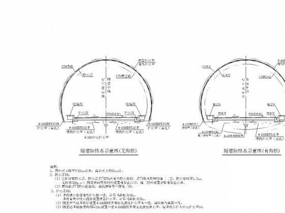 隧道防排水示意图 - 2