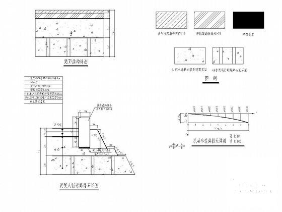 城市道路SMA路面结构、路缘石结构详图纸cad - 1